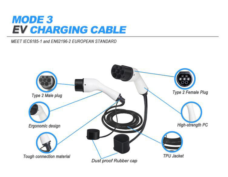 Type adapté aux besoins du client du câble 5m de véhicule électrique 2 au câble de remplissage de type 2 EV