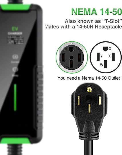 3.5KW 7KW chargeur de véhicule électrique portable de niveau 1 chargeur de véhicule électrique 32 ampères
