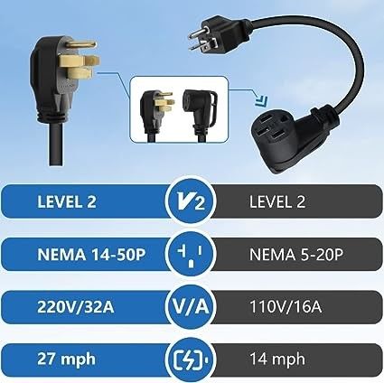 GBT 3.5KW 7KW IP65 Compact Portable EV chargeurs résistant aux intempéries et à la protection contre le courant