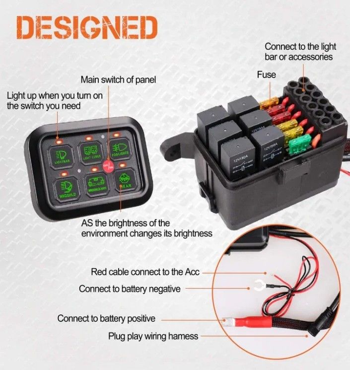6 Gang 12V Led Switch Panel RGB Kit Contrôleur de barre lumineuse universelle automatique avec APP